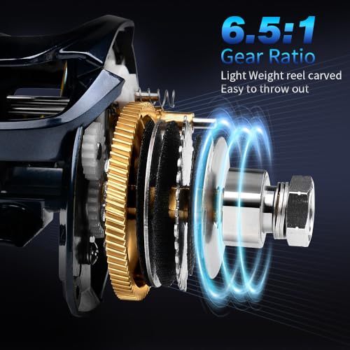 Baitcasting Fishing Reels - 500 Size Casting 6.5:1 Gear Ratio Speed Spool Baitcaster Reels - 6+1 BB Carbon Fiber Drag Magnetic Braking System Low Profile Saltwater Offshore Fishing Baitcasting Reel - style: Left Double Handle