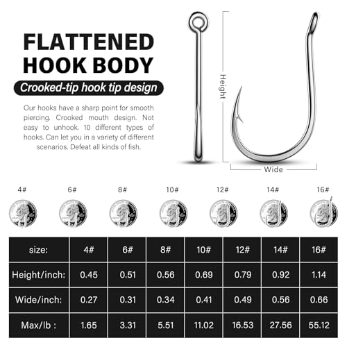 50PCS Sharp Barbed Fishing Hooks, High-Carbon Steel Ultra-Strong, Single Size with Hole for Easy Tying, Secure Portable Box Included – Ideal for Bank Fishing, Lure Fishing & All Conditions - size: 14#