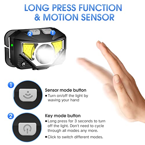 LHKNL Headlamp Flashlight,4-Pack Lumen Ultra Bright LED Rechargeable Headlight with White Red Light,Waterproof Motion Sensor Head Lamp,8 Mode for Outdoor Camping Running Cycling Fishing - color: Black Grey, size: 4 Packs