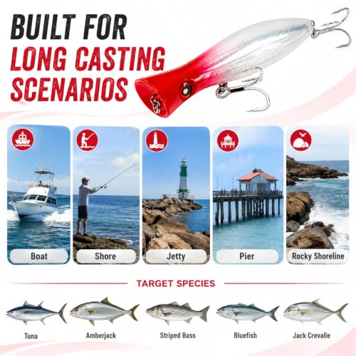 6.2 Inch 2.73 oz Saltwater Topwater Popper Fishing Lures with 3/0 4X Strengthened BKK Treble Hooks, Through-Wire for Strength & Durability, Target GT, Tuna, Sea Bass, Marlin - color: B2-2.73OZ-6.2''