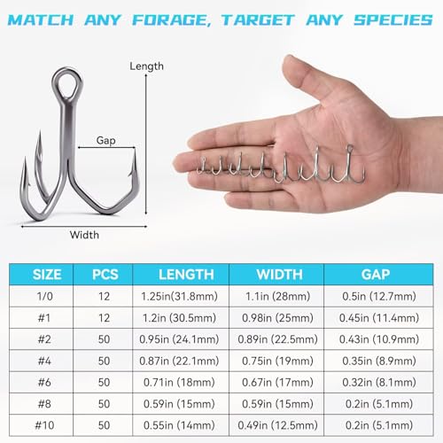 12/50PCS Fishing Treble Hooks for Saltwater Freshwater Fishing Hooks with 3X Strong Replacement Hardbait Size 1/0#1#2#4#6#8#10 - size: #10-50PCS
