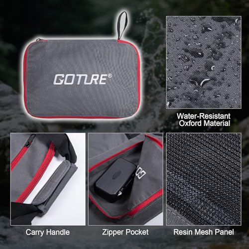 Goture Waterproof Fishing Waist Pack,IPX8 840D TPU Large Tackle Bags with Rod Holder,Airtight Zipper,Detachable Water Bottle Holder, 10L Fly Fishing Bag with Adjustable Strap, Wader Bag Included - color: C1:10L Waterproof Tackle Bag & Wader Bag