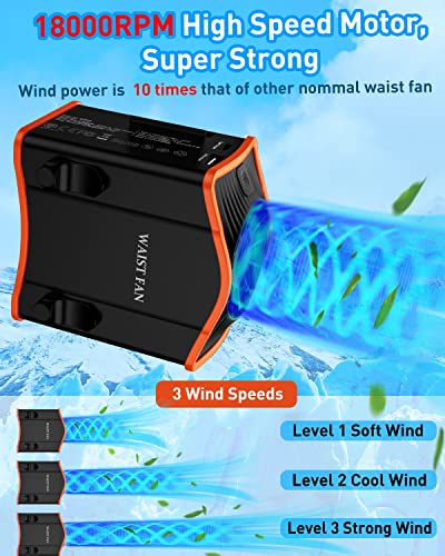 Upgraded Portable Waist Fan with Adjustable Belt,10 Times Strong Wind Waist Clip Fan with 12000mAh Battery Over 40H Working Time, Belt Fan for Outdoor Works,Camping,Travel,Fishing