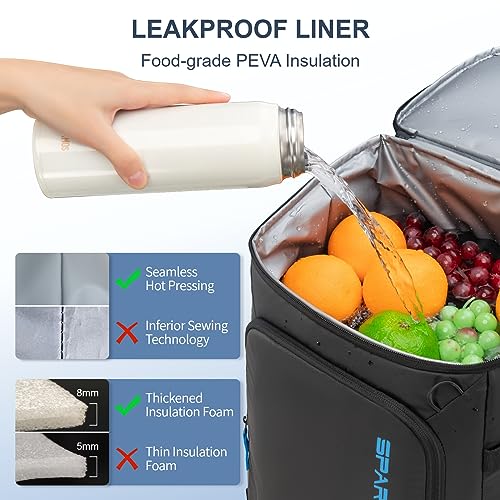 SPARTER Backpack Cooler Insulated Leak Proof 33/49 Cans, 2 Insulated Compartments Thermal Bag, Portable Lightweight Beach Travel Camping Lunch Backpack for Men and Women - color: Black, size: 49 Can (Pack of 2)
