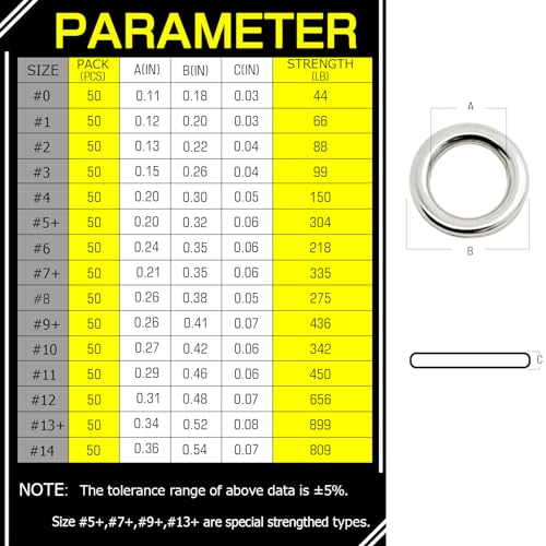 AMYSPORTS High Strength Solid Ring Fishing Lure Connector Fishing Rings Kit Line Saltwater Solid Ring Fishing Freshwater Loop - size: Size4 (150lb) 50 pcs