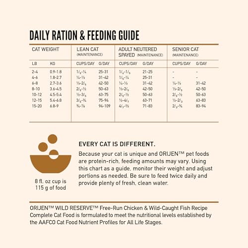 ORIJEN Wild Reserve Dry Cat Food Free-Run Chicken & Wild-Caught Fish Recipe 6.5lb Bag - size: 6.5 Pound (Pack of 1)
