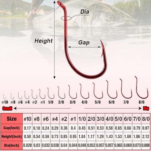 Octopus-Hook-Fishing-Beak-Circle-Hooks-Freshwater-Red-Black-100-50 Pack - color: 1-Red, size: Size:8/0 50-Pack