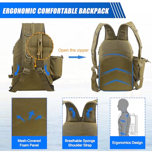 Fishing Backpack Tackle Bag with Rod Holder Lightweight Waterproof Backpack Shoulder Storage Bag Fishing Gift