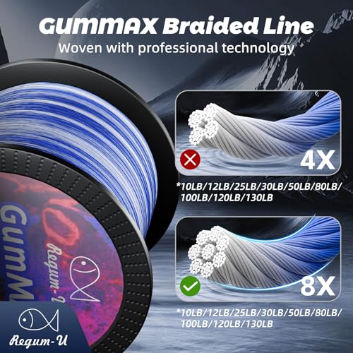 GumMAX 545/1093/1640yds 5-100LB 8X Braided Fishing Line Abrasion Resistant Superline Zero Stretch & Smaller Diameter Confuse & Never Fade in Saltwater and Freshwater - color: Navy Blue, size: 545 Yards / 25 LB