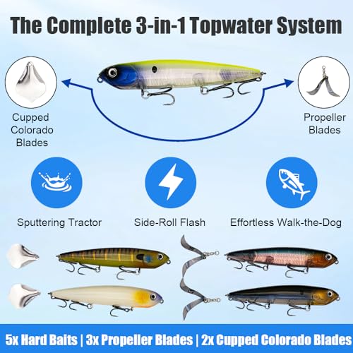 Topwater Plopping Lure Kit -5 Lures+5 Blades in Plastic Case, 4.7in,Adjustable for Walking Bait or Surface Tractor Action. Fishing Gifts for Men Targeting Pike, Bass, Musky in Freshwater