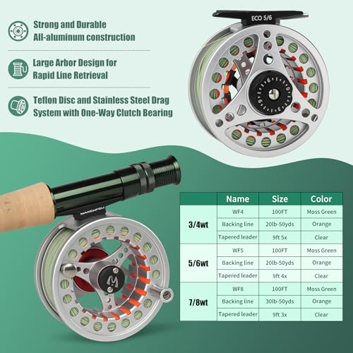 M MAXIMUMCATCH Maxcatch Extreme Fly Fishing Combo Kit 3/5/6/8 Weight, Starter Fly Rod and Reel Outfit, with a Protective Travel Case - color: 4wt 8‘6“ 4pc Rod,3/4 Reel