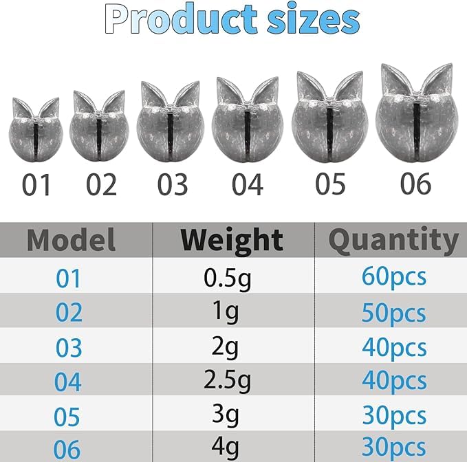 250/150pcs Split Shot Fishing Sinkers, Fishing Weights Sinkers Open Mouth Design Weights Clip Freshwater Saltwater Fishing Accessories - style: 250pcs Duckbill