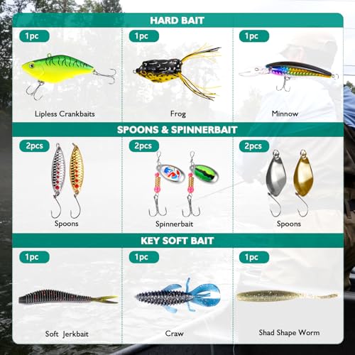 FONMANG Fishing Lures - Tackle Box with Tackle Included, Fishing Kit with VIBs, Frogs, Minnows, Soft Baits, Hooks & Weights Accessories, Freshwater Lure Kit for Bass Walleye Trout - color: F1-126pcs All-in-One