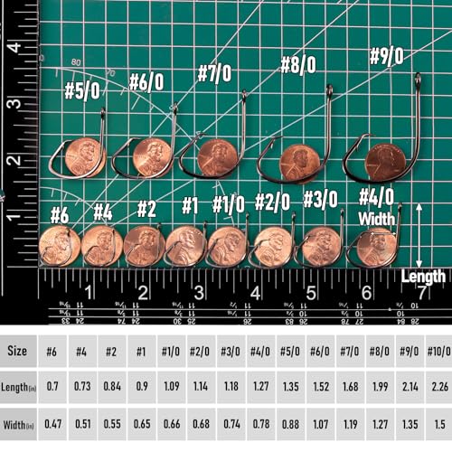 Dr.Fish 100 Pack Light Circle Hooks for Fresh & Saltwater Fishing, Offset Wide Gap Live Bait Fishing Hooks Bass Mackerel Striper Flounder Catfish - size: #1-100 Pack
