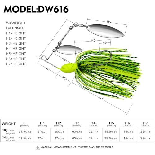 Spinnerbait Fishing Lure, Hard Metal Jig Spinner Baits Kits Swimbait for Bass Trout Pike Salmon Walleye Freshwater Saltwater 5pcs/Pack - color: Spinnerbait 5pcs/set 3, size: 3/8oz