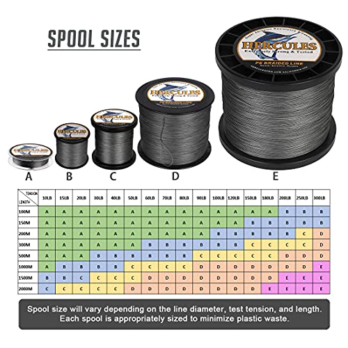HERCULES Cost-Effective Super Cast 8 Strands Braided Fishing Line 10LB to 300LB Test for Salt-Water,109/328/547/1094 Yards(100M/300M/500M/1000M),Diam.#0.12MM-1.2MM,Hi-Grade Performance,Variety Colors - color: Gray, size: 20LB-0.20MM-328YDS(300M)-8 STRANDS