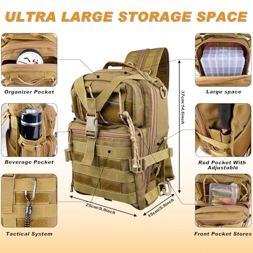 139PCS Tackle Box Backpack,Fishing Backpack with Accessories,Tackle Bag Fishing Tool Kit Fish Pliers Salt Water Fishing Tackle Set for Men Women Gifts (Brown) - color: Brown