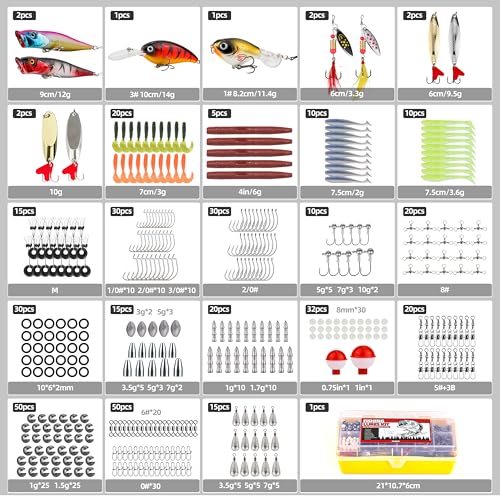 Fishing Tackle Box Set – Lure Kit for Freshwater & Saltwater, Crankbaits, Spinnerbaits, Soft Plastics, Jigs, Weights, Hooks – All-in-One Fishing Gear for Men - style: 393pcs