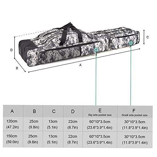 Portable Folding Fishing Tackle Storage Bags Oxford Fishing Rod Case Fishing Pole Bag Carry Organizer Outdoor Waterproof Fishing Bag - color: Tree camouflage, size: 150cm
