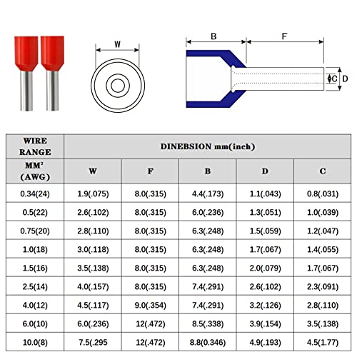 XHF 200 PCS AWG 6/16mm² Wire Ferrules Insulated Copper Crimp Connectors, Crimp Pin Cord End Terminals Blue - color: 200 PCS AWG 6/16.0mm²Blue