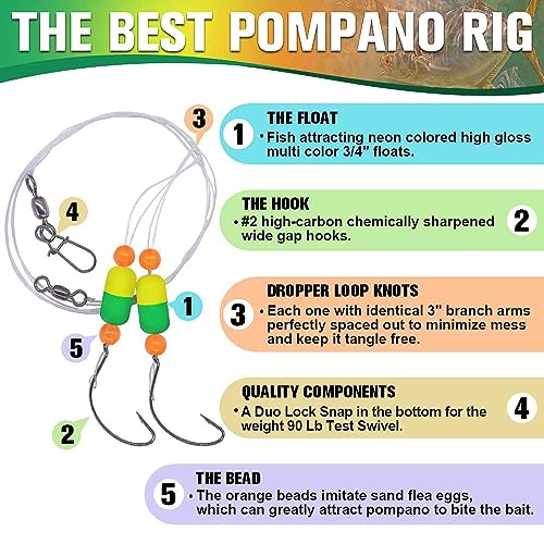 Pompano-Rigs-for-Surf-Fishing-Saltwater-Gear with Double Circle & Wide Gap Hook-6-Pack Surf Fishing Tackle - color: Mixed pack of 6 pcs in 3 colors, size: #2 Wide Gap Hook