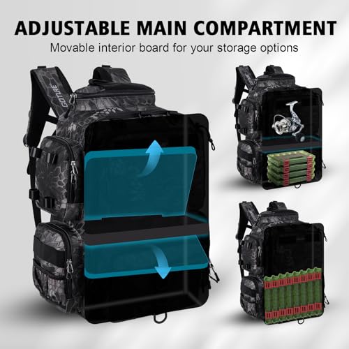 Goture Fishing Backpack with 4 Tackle Boxes,900D Water-Resistant Tackle Backpack with Rod Holders,SBS Zippers,45L Large Tackle Storage Gear Bag with Rain Cover,Bottle Holder for Travel Camping Hiking - color: A1:19# Camo, size: Include 4 Tackle Boxes