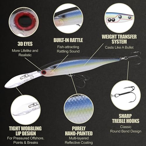 LUCKY CRAFT Lightning Staysee 90SP Freshwater Fishing Lures, Suspending Jerkbait with Long Bill, Fishing Gear for Bass, Smallmouth, Walleye, Pike, Tackle Box Accessories - color: 183 Pearl Threadfin Shad