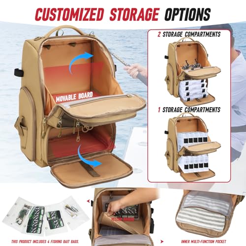 Fishing Tackle Backpack,Tackle Bag with 2 Rod Holders,Water-Resistant Large Storage Fishing Gear and Equipment (B-Khaki) - color: B-Khaki(Without tackle box)