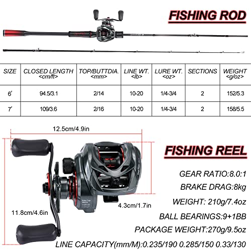 Sougayilang Baitcasting Fishing Rod and Reel Combo, Medium 6'/7' Low Profile with SuperPolymer Handle (2 Pieces 7ft Left) - color: Cast-Left hand-7'0''-Medium
