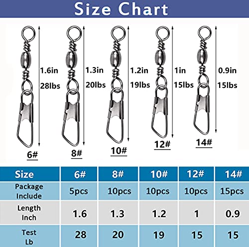 Fishing Snap Swivels Rolling Barrel Swivels with Safety Snaps High Strength Copper and Stainless Steel, Black Nickel Coated Quick Connect Swivel Snap Fishing Tackle - color: 50pcs(6,8,10,12,14#)