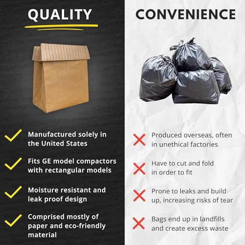 Kitchen Master Super Strong Compactor Bags (12 Pack) | Precuffed, Garbage Compactor Bags, Kitchen Liner, Paper Trash Bin Press, Kitchen Essential, Paper Garbage Press Liner - size: 1 Count (Pack of 12)