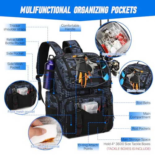 RUCYEN Fishing Backpack, 45L Large Cooler Fishing Tackle bag with Rod Holders & Rain Cover, Water-resistant Store Gear(With 4 Tackle Boxes) - color: Black Camo(With 4 Tackle Boxes)
