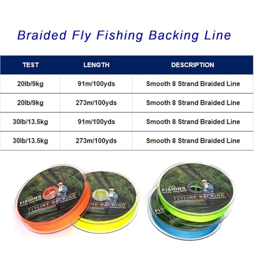 Raprance 20lb/30lb Braided Polyester Fly Fishing Dacron Fly Line for Trout, Bass, Salmon, Saltwater, Pike