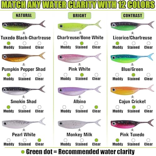 Crappie Baits Kit –40 & 135 Piece Soft Plastic Underspin Jig Heads, Shad Minnow Lures Set for Crappie Fishing Panfish Bluegill Perch Trout - color: 135 PCS — Pro Crappie Assortment