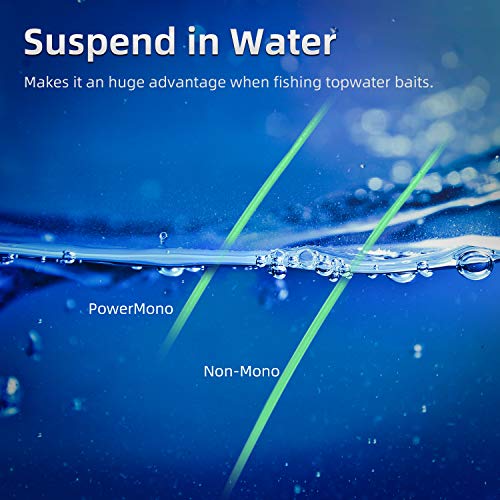 RUNCL PowerMono Fishing Line, Ice Monofilament Fishing Line 300/500/1000Yds - Ultimate Strength, Shock Absorber, Suspend in Water, Knot Friendly 3-35LB, Low & High-Vis Available, Gift Decoration - color: Green, size: 5LB（300Yards）
