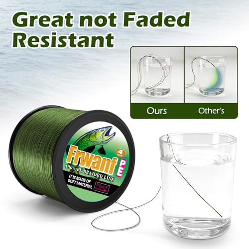 8 Strand Braided Fishing Line - Colorfast - Zero Stretch - High Strength - Abrasion Resistant Braided Line - Thousands of Choices in 9 Colors - Professional Performance in Salt or Fresh Water - color: Red (do not fade), size: 6LB-328Yards-0.10MM(do not fa