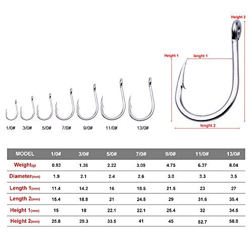 PROBEROS Fishing Hooks Extra Strong Stainless High Carbon Steel Jigging Jigs Big Large Bait Fish Hook Saltwater Circle Hooks Size 1/0-13/0 20pcs/Pack - size: 5/0#-20pcs/set