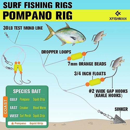 Pompano-Rigs-for-Surf-Fishing-Saltwater-Gear with Double Circle & Wide Gap Hook-6-Pack Surf Fishing Tackle - color: Neon Yellow 6-Pack, size: #2 Wide Gap Hook