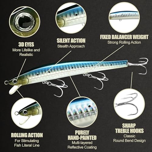 Lucky Craft FlashMinnow 125 YAWARA Saltwater Fishing Lure, Jerkbait for Halibut and Sea Bass, Long Casting Fishing Gear, Slow Sinking 5in 0.7oz, Tackle Box and Fish Accessories - color: 7702 Zebra Sardine, size: 125F, style: No Scales