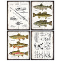 LARGE 11x14 - Fishing Accessories Gifts - Rod, Reel, Lures Patent Print Set - Lake Mountain House Decor for the Home - Rustic Bass, Trout, Freshwater Fish Wall Art - Room Decoration Poster - Fishermen - size: 11x14 inches