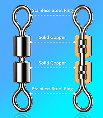 Fishing Accessories, Double Barrel Swivels, Twice Speed Rolling Swivel Black Nickel Stainless Steel Terminal Tackle Bass Fly Fishing Gear, Connect Fishing Line Hooks (30 Pcs Test 75-130 Pound)