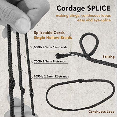 emma kites 100% Black Kevlar Braided Cord (0.4~4.6mm Dia, 50lb~1700lb) High Strength, Abrasion Flame Resistant, Tough Survival Tactical Cord Model Rocket Paracord Snare Line Fishing Assist Cord - size: 1050Lbs&core | 50Ft