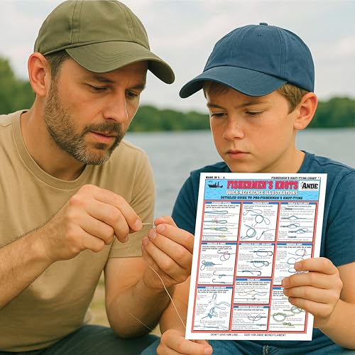 Fishing Knot Tying Chart Set #1-3 - Waterproof Guide to 54 Essential Fishing Knots - Double-Sided & Easy to Read - Great Gift for Beginners | Fishermen's Knots