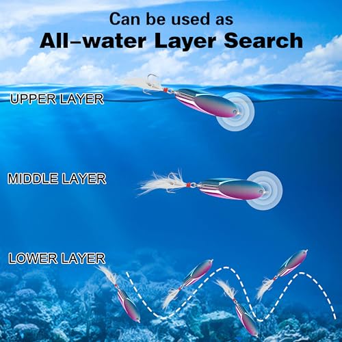 Fishing Lures Casting Spoon Lure, 5pcs Hard Metal Spoon Fishing Lures for Trout Bass Crappie Pike Walleye Saltwater Freshwater Fishing Gear 3/16oz-2oz - color: Painted-A, size: 1.25oz(35g)