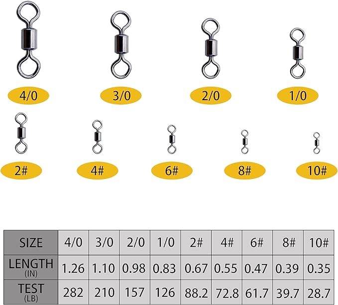Fishing Rolling Swivels Ball Bearing Swivel Snap Connector,Stainless Steel Black Nickel Bearing Swivels Hook line Connector for Saltwater Freshwater Test 29-282lb - size: #2-88lb-100pcs