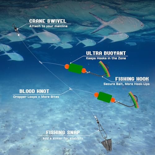 Pompano Rig Saltwater Surf Fishing Rigs – Double Drop Leader Rigs with Hooks, Floats, Beads & Snap – Easy Pre-Tied Terminal Tackle for Pompano, Whiting, Redfish - color: Assorted Colors–D, size: 12 Pack