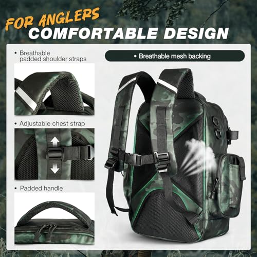 Ghosthorn Fishing Backpack Waterproof Tackle Bag Sling Bag Gift - color: Tpu Green, size: Large