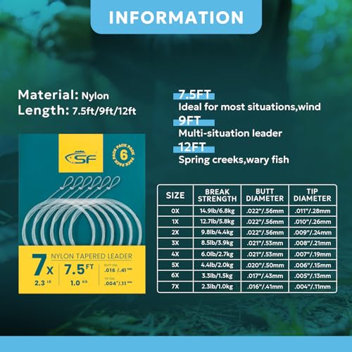 SF Pre-Tied Loop Fly Fishing Tapered Leader Nylon Clear Trout Freshwater Saltwater Bonefish Permit Bass Salmon Steelhead 7.5FT 9FT 10FT 12FT 15FT 0X 1X 2X 3X 4X 5X 6X 7X - size: 7.5FT-7X, style: Freshwater Knotted 6-pack