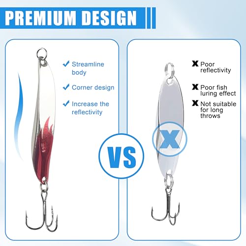 Fishing Spoons Lures Kit, 5PCS Metal Jigging Spoons Casting Trolling Spoons Pike Spoon with Treble Hooks for Bass Trout Pike Tuna Salmon Walleye Crappie Freshwater Saltwater Fishing - color: TypeB, size: 1/4OZ