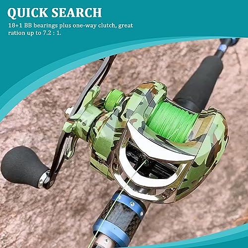 Baitcasting Reel Fishing Reel 18+1 Ball Bearing 7.2:1 Gear Ratio 9 Gear Braking Baitcaster Dual Handle Nylon Heavy Duty 10KG Fishing Reel. - color: Left Hand